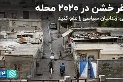 بررسی روزنامه‌های امروز: از فقر خشن و زندانی سیاسی تا مهاجرت نخبگان