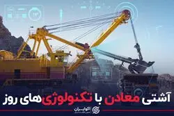 آشتی معادن با تکنولوژی‌های روز
