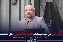 تمرکززدایی در تصمیمات، کلید بلاکچینی حل مشکلات