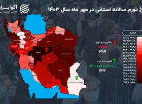 نقشه تورم استان‌ها؛ مرکز ایران در قله افزایش قیمت‌ها