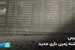 بورس؛ تشنه زمینِ بازی جدید