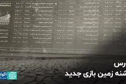 بورس؛ تشنه زمینِ بازی جدید