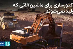  فاکتورسازی برای ماشین‌آلاتی که تولید نمی‌شوند