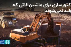  فاکتورسازی برای ماشین‌آلاتی که تولید نمی‌شوند
