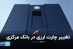 چارت ارزی در بانک مرکزی عوض شد