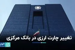 چارت ارزی در بانک مرکزی عوض شد