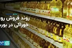 روند فروش روغن خوراکی در بورس
