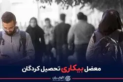 رتبه عجیب ایران در بیکاری تحصیل کردگان