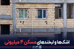 فرصت ها و تهدید های بورس با ساخت ۴ میلیون مسکن