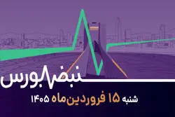 سیگنال‌های متضاد در صندوق‌ها؛ خروج پول از طلا و ورود سرمایه به نقره