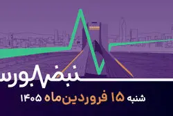 سیگنال‌های متضاد در صندوق‌ها؛ خروج پول از طلا و ورود سرمایه به نقره