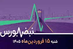 سیگنال‌های متضاد در صندوق‌ها؛ خروج پول از طلا و ورود سرمایه به نقره