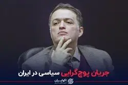 جریان پوچ‌گرایی سیاسی در ایران