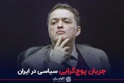 جریان پوچ‌گرایی سیاسی در ایران