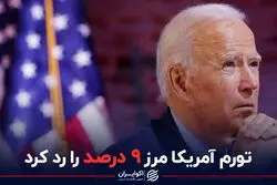 تورم آمریکا مرز ۹ درصد را رد کرد