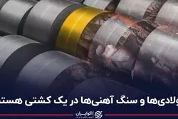 فولادی‌ها و سنگ آهنی‌ها در یک کشتی هستند