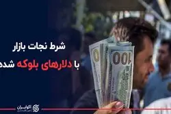 قیمت دلار پس از آزادی دلارهای بلوکه شده