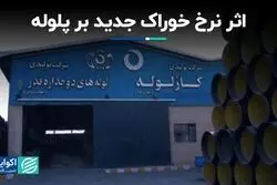 اثر نرخ خوراک جدید بر پلوله