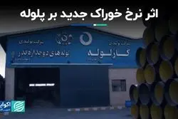 اثر نرخ خوراک جدید بر پلوله