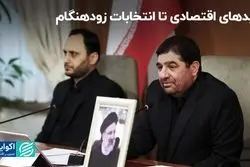 چالش‌های اقتصادی دولت موقت