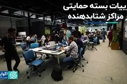 جزییات بسته حمایتی از مراکز شتابدهنده