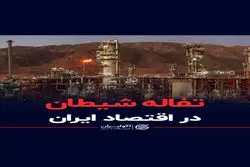 نوع شیوع بیماری هلندی در اقتصاد ایران