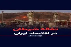 نوع شیوع بیماری هلندی در اقتصاد ایران