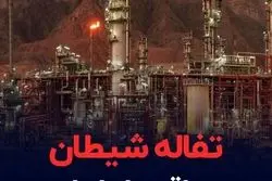 نوع شیوع بیماری هلندی در اقتصاد ایران