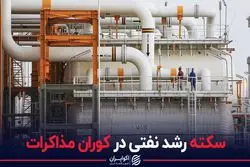 سکته رشد نفتی در کوران مذاکرات