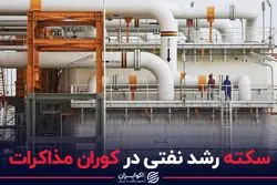 سکته رشد نفتی در کوران مذاکرات