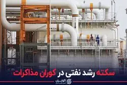 سکته رشد نفتی در کوران مذاکرات