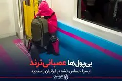 بی‌پول‌ها عصبانی‌ترند