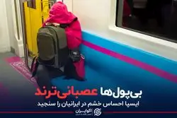 بی‌پول‌ها عصبانی‌ترند