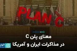 معنای پلن C در مذاکرات ایران و آمریکا