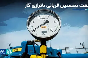 صنعت نخستین قربانی ناترازی گاز