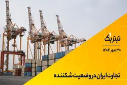 تجارت ایران در وضعیت شکننده
