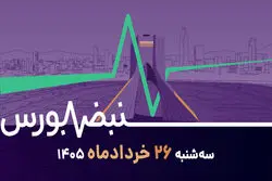  روز تاریخی بازار سرمایه با فتح قله ۵ میلیونی؛ موج سبز بورس تا کی پایدار می‌ماند؟