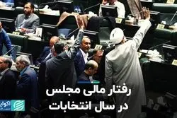 رفتار مالی مجلس در سال انتخابات 