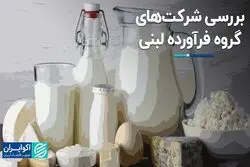 بررسی شرکت‌های گروه فرآورده لبنی بورس  تهران