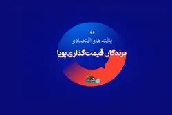برندگان قیمت‌گذاری پویا