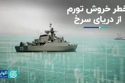 دریای سرخ چه اهمیتی برای اقتصاد و تجارت جهان دارد؟