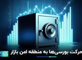 اولین هفته مهر برای بورسی‌ها چطور گذشت: از سبز پررنگ تا احتیاط در آخر وقت