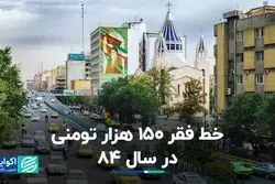 خط فقر در سال 84 چقدر بود؟ / امضای بزرگترین قرارداد تلفن دنیا در ایران