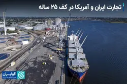 تجارت ایران و آمریکا در کف 25 ساله