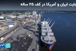 تجارت ایران و آمریکا در کف 25 ساله