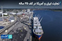 تجارت ایران و آمریکا در کف 25 ساله