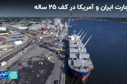 تجارت ایران و آمریکا در کف 25 ساله