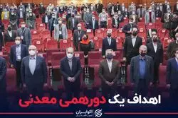 اهداف یک دورهمی معدنی