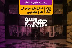  ادامه نوسانات زیر یک درصدی شاخص کل بورس/ رونمایی از بازار نوآفرین