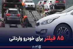 ۸۵ فیلتر برای خودرو وارداتی 